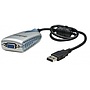 Manhattan ADAPTADOR  USB to SVGAConecte fácilment[...]